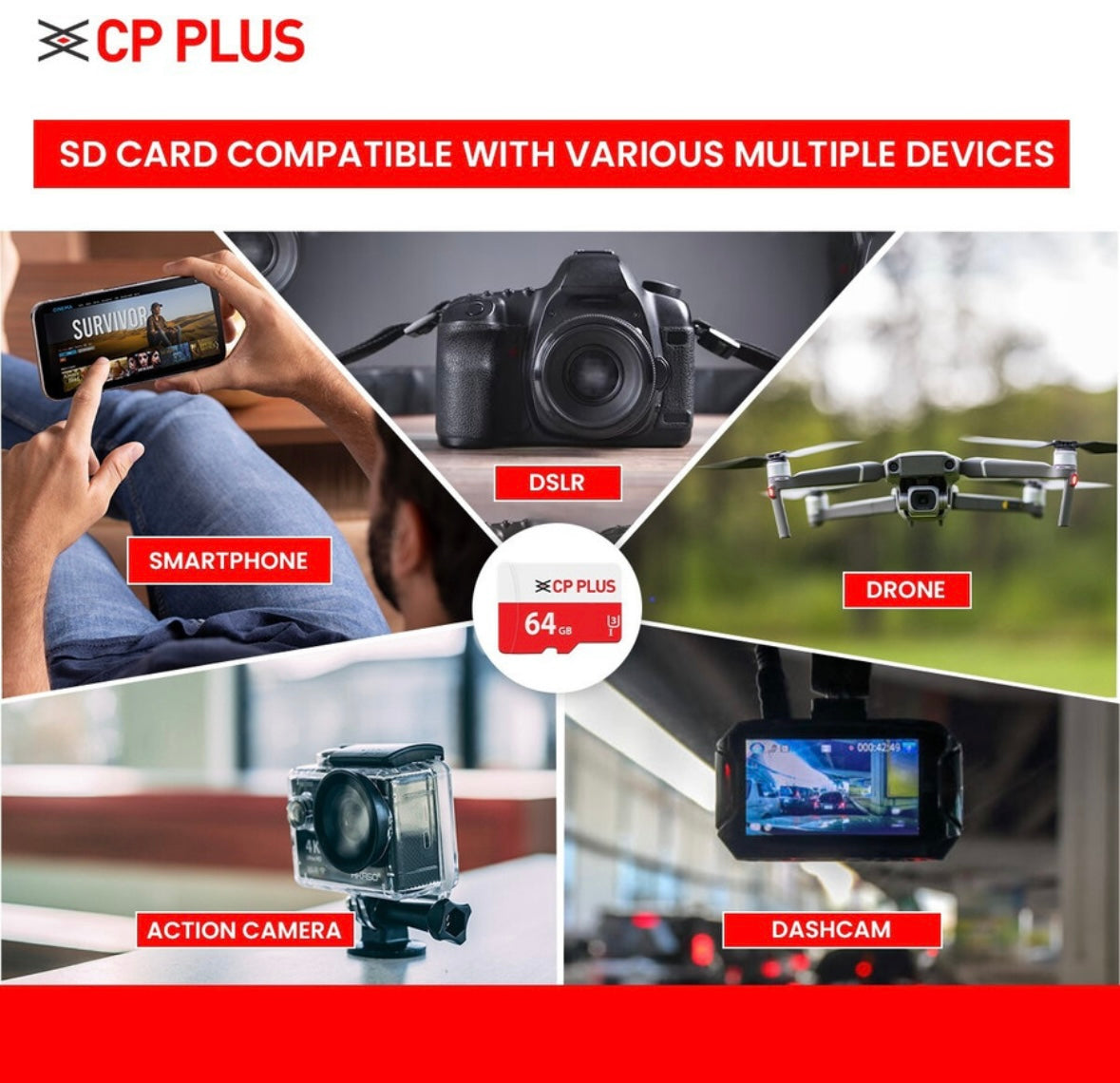 CP PLUS CP-NM64 64 GB MicroSD Card Class 10 70
MB/s Memory Card Compatible with Camera, Mobile, Tablet