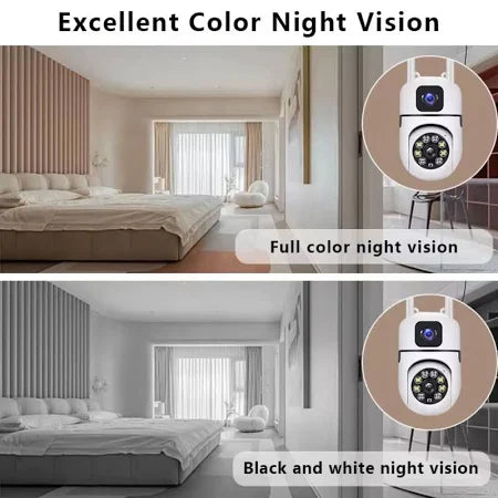 Mini Dual Lens/Screen 2in1 PTZ+Bullet 5+5MP Full HD 1080 WiFi Wireless Indoor Camera