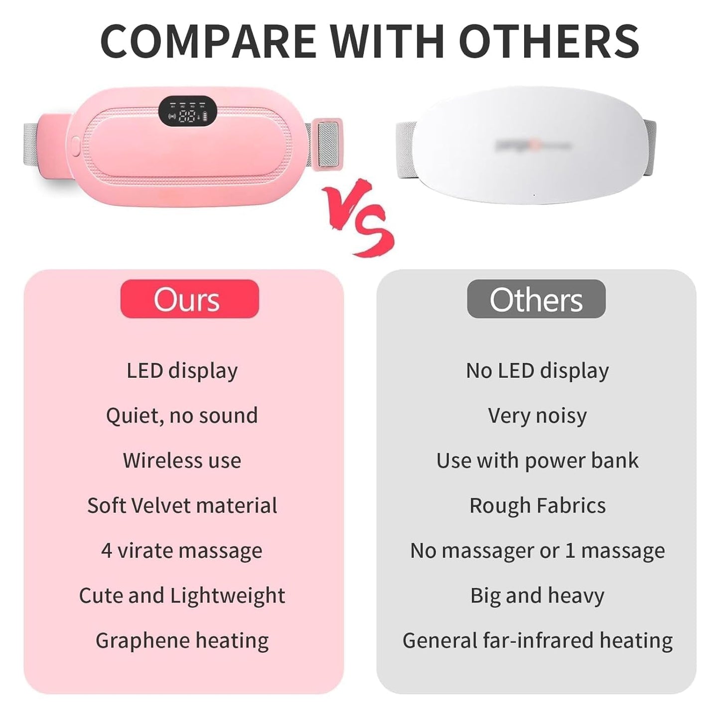 Menstrual Pain Relief Heating Pad Device original