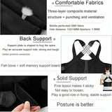 Shoulder and Back Posture Corrector Belt