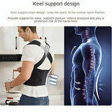 Shoulder and Back Posture Corrector Belt